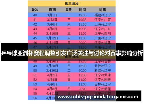 乒乓球亚洲杯赛程调整引发广泛关注与讨论对赛事影响分析