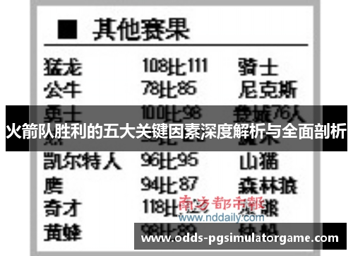 火箭队胜利的五大关键因素深度解析与全面剖析