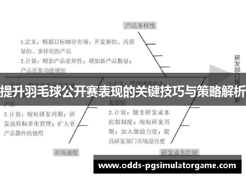 提升羽毛球公开赛表现的关键技巧与策略解析