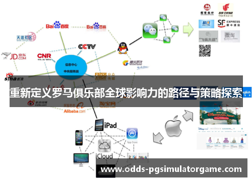 重新定义罗马俱乐部全球影响力的路径与策略探索