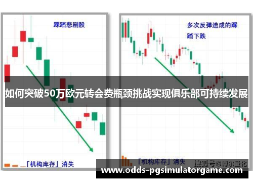 如何突破50万欧元转会费瓶颈挑战实现俱乐部可持续发展