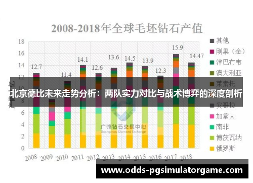 北京德比未来走势分析：两队实力对比与战术博弈的深度剖析