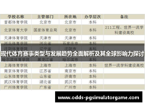 现代体育赛事类型与发展趋势全面解析及其全球影响力探讨