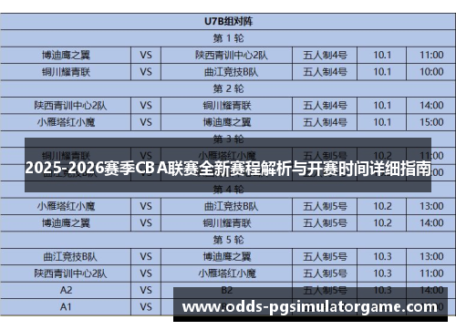 2025-2026赛季CBA联赛全新赛程解析与开赛时间详细指南