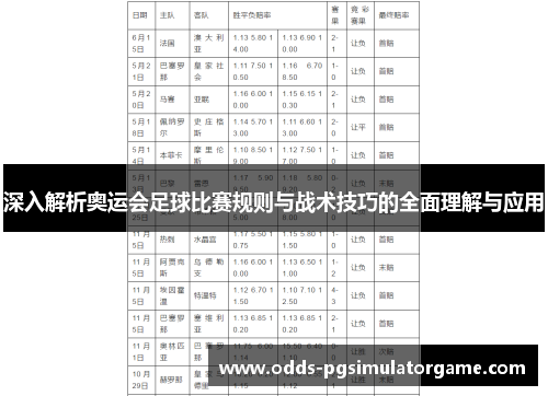 深入解析奥运会足球比赛规则与战术技巧的全面理解与应用