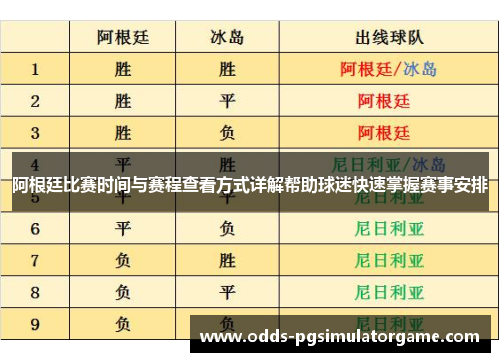 阿根廷比赛时间与赛程查看方式详解帮助球迷快速掌握赛事安排