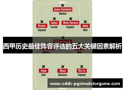 西甲历史最佳阵容评选的五大关键因素解析