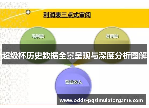 超级杯历史数据全景呈现与深度分析图解