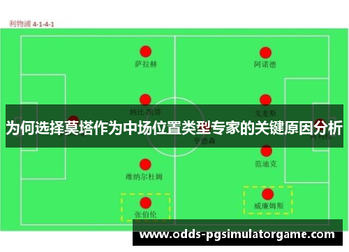 为何选择莫塔作为中场位置类型专家的关键原因分析 为何选择莫塔作为中场位置类型专家的关键原因分析