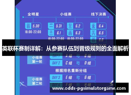 英联杯赛制详解:从参赛队伍到晋级规则的全面解析 英联杯赛制详解:从参赛队伍到晋级规则的全面解析
