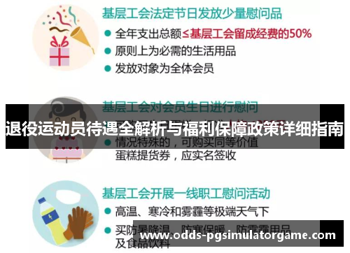 退役运动员待遇全解析与福利保障政策详细指南 退役运动员待遇全解析与福利保障政策详细指南
