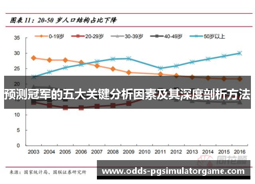 预测冠军的五大关键分析因素及其深度剖析方法