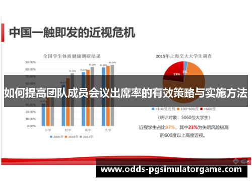 如何提高团队成员会议出席率的有效策略与实施方法