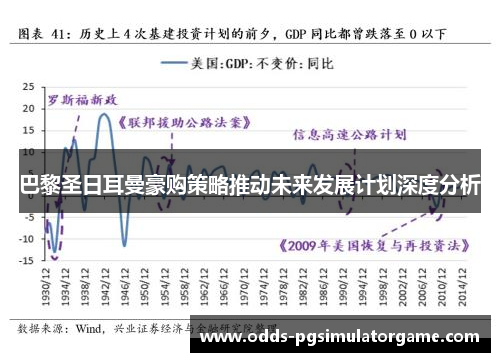 巴黎圣日耳曼豪购策略推动未来发展计划深度分析