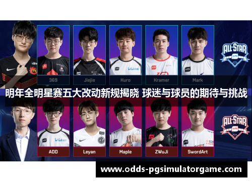 明年全明星赛五大改动新规揭晓 球迷与球员的期待与挑战