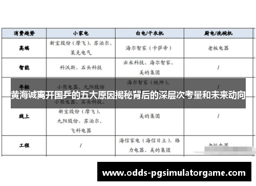 黄海诚离开国乒的五大原因揭秘背后的深层次考量和未来动向